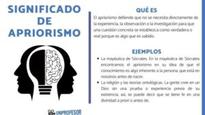 Significado de APRIORISMO y ejemplo - [fácil para estudiar!]