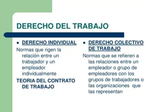 PPT - DERECHO DEL TRABAJO PowerPoint Presentation, free download ...