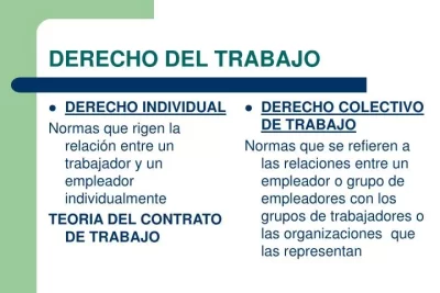 PPT - DERECHO DEL TRABAJO PowerPoint Presentation, free download ...