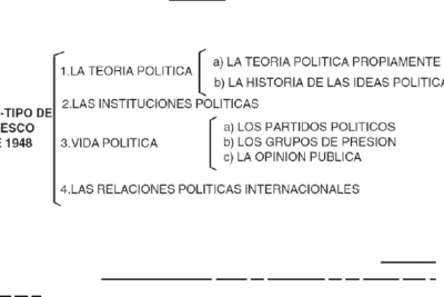 UNIVERSIDAD NACIONAL AUTÓNOMA DE MÉXICO POSGRADO EN CIENCIAS ...