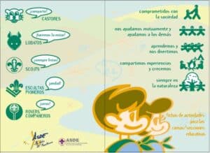 Carpeta de Fichas de Actividades by Scouts de España - Issuu