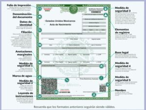 Los Recursos Gráficos en el Acta de Nacimiento