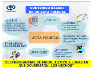 Actas Policiales – Venezuela