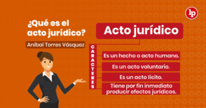 Qué es el acto jurídico? Bien explicado por Aníbal Torres Vásquez | LP