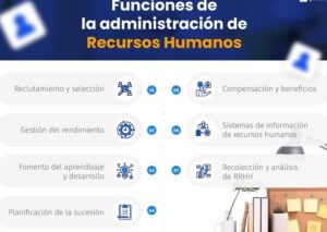 Administración de Recursos Humanos: Qué es y cómo mejorarla