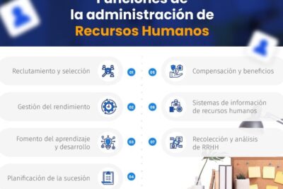 Administración de Recursos Humanos: Qué es y cómo mejorarla