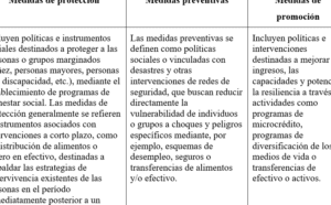 Debates en torno a la resiliencia - Cuadernos de Trabajo Social