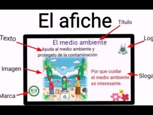 ✓​ El Afiche | Estructura, Función, Tipos, Características - YouTube