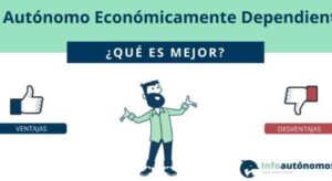 Trabajador Autónomo Económicamente Dependiente: Derechos y ...