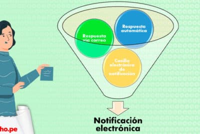 La notificación electrónica en procedimientos administrativos