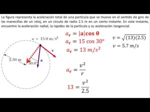 Física | Aceleración radial y tangencial | Ejemplo 3 - YouTube