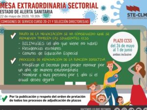 Comisiones Servicio 2020-21: Esquema-Resumen y Fechas clave (Mesa ...