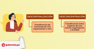 Diferencias entre descentralización y desconcentración | LP