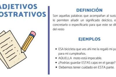 Adjetivos DEMOSTRATIVOS - definición y ejemplos