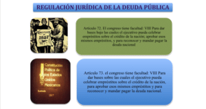 Historia de la deuda en México – La Constitución