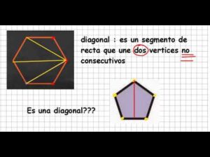 ¿qué es una diagonal?