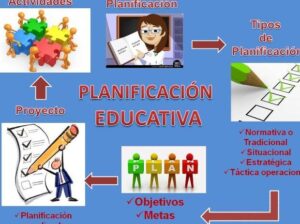 I. CONCEPTO DE LA DIDÁCTICA VISTO DESDE DIFERENTES AUTORES - Issuu