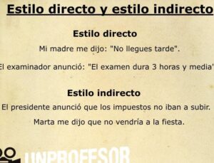 Estilo DIRECTO e INDIRECTO - Diferencias y ejemplos [con ...