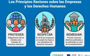 Nuevos desafíos para las empresas socialmente responsables | ONG ...