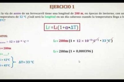 125. DILATACIÓN LINEAL - YouTube