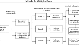 Agronegocio y desarrollo sustentable