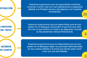 Qué es un albergue de animales? Objetivos, funciones y cómo ayudar...