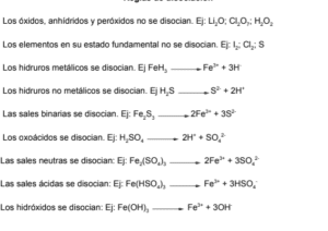 Reglas de Disociación. Química. Explicadas fácilmente. REDOX (2023)