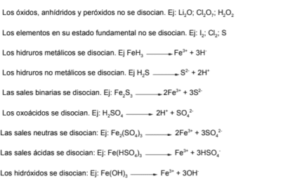 Reglas de Disociación. Química. Explicadas fácilmente. REDOX (2023)