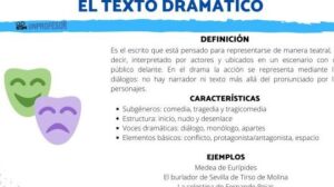 Qué es un TEXTO DRAMÁTICO - características y ejemplos [RESUMEN!]