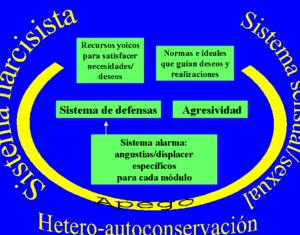 Lenguaje y Literatura