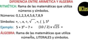 Cuál es la diferencia entre el álgebra y la aritmética? - Belleza ...