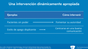 Construyendo relaciones terapéuticas: intervenciones ...