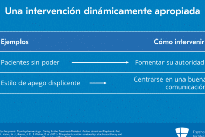 Construyendo relaciones terapéuticas: intervenciones ...