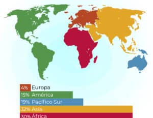 Día Internacional de la Lengua Materna 2019