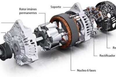 Qué es el alternador y qué averías son frecuentes?