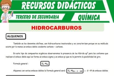 Los Alquenos para Tercero de Secundaria – Recursos Didácticos 2024