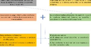 Androcentrismo, ciencia y filosofía de la ciencia