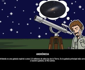 La Galaxia de Andrómeda | Guía Ilustrada de la Astronomía