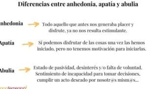 Diferencias entre anhedonia, apatía y abulia: ¿te falta motivación?