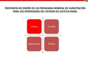 Programas de Capacitación - Jueces by Nuevo Código Procesal Penal ...