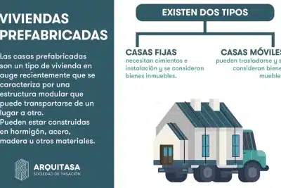 ▷ Los Tipos Básicos de Vivienda y sus Características