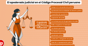 Cómo se designa al apoderado judicial y qué facultades tiene? | LP