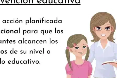 Ejemplos de Intervención en Crisis: Estrategias Efectivas y Prácticas ...