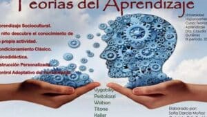 Teorías del aprendizaje by Sofía Darcia Muñoz - Issuu