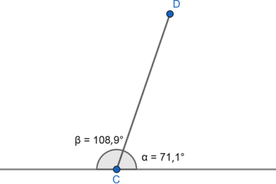 Ángulo suplementario - Qué es, definición y concepto