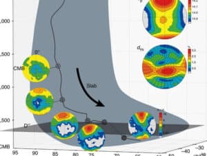 DESIGN FOR ADDITIVE MANUFACTURING: ANISOTROPÍA | Blog Ingenius