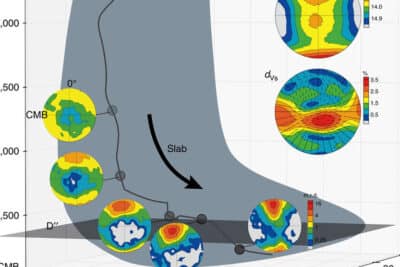 DESIGN FOR ADDITIVE MANUFACTURING: ANISOTROPÍA | Blog Ingenius