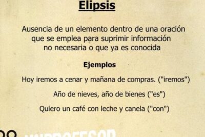 Ejemplos de Elipsis: Simplifica tu Escritura sin Perder ...