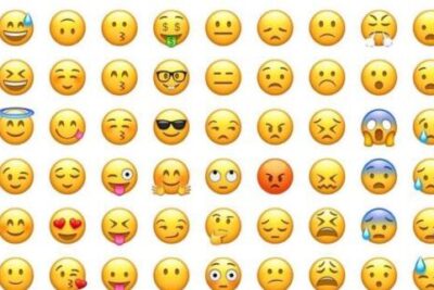 Todo sobre los emojis con sudor, cómo interpretarlos