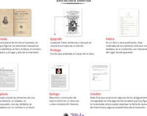 ▷ Partes de un libro impreso | ediciones ende